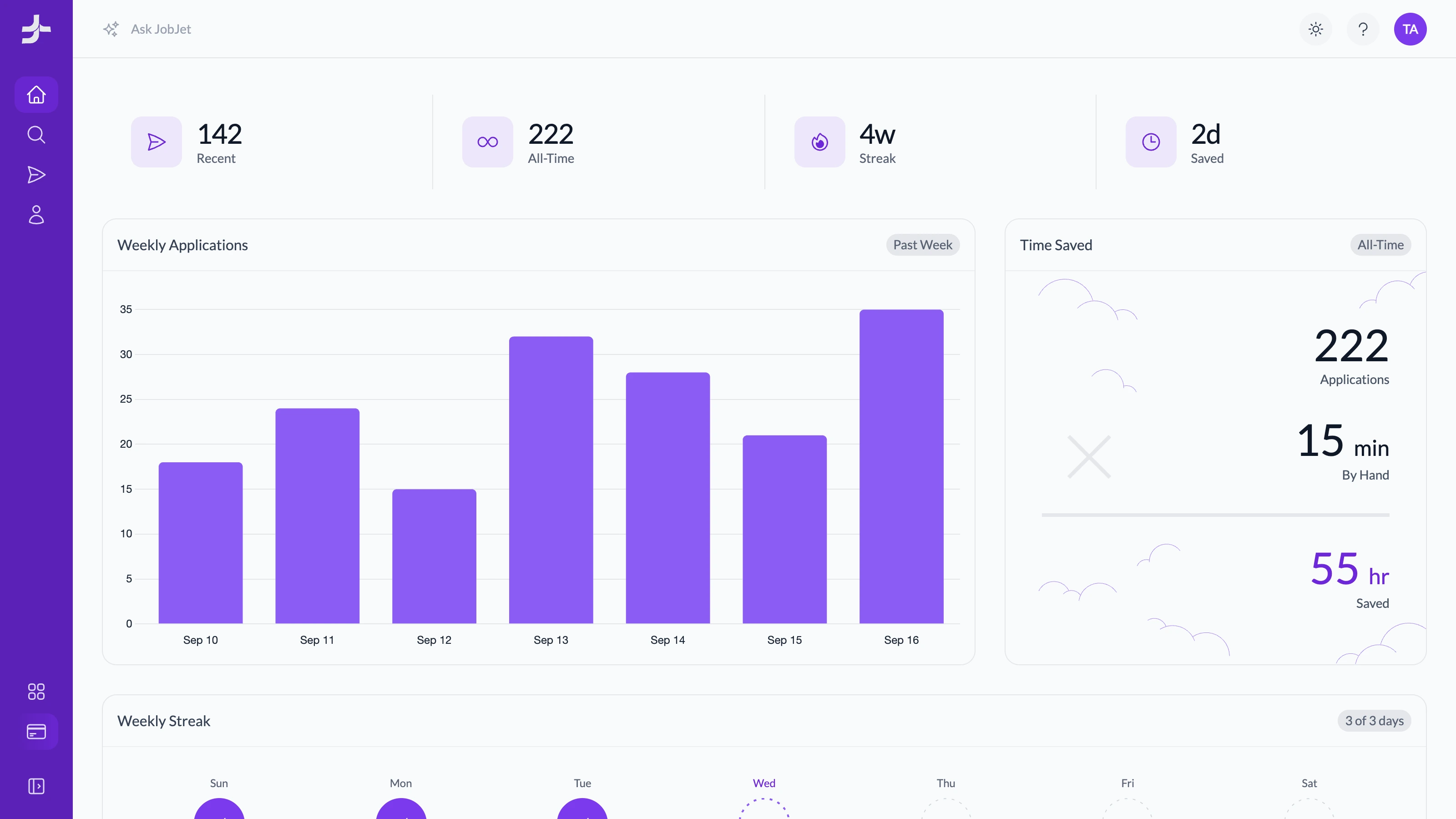 App screenshot for Dashboard page.